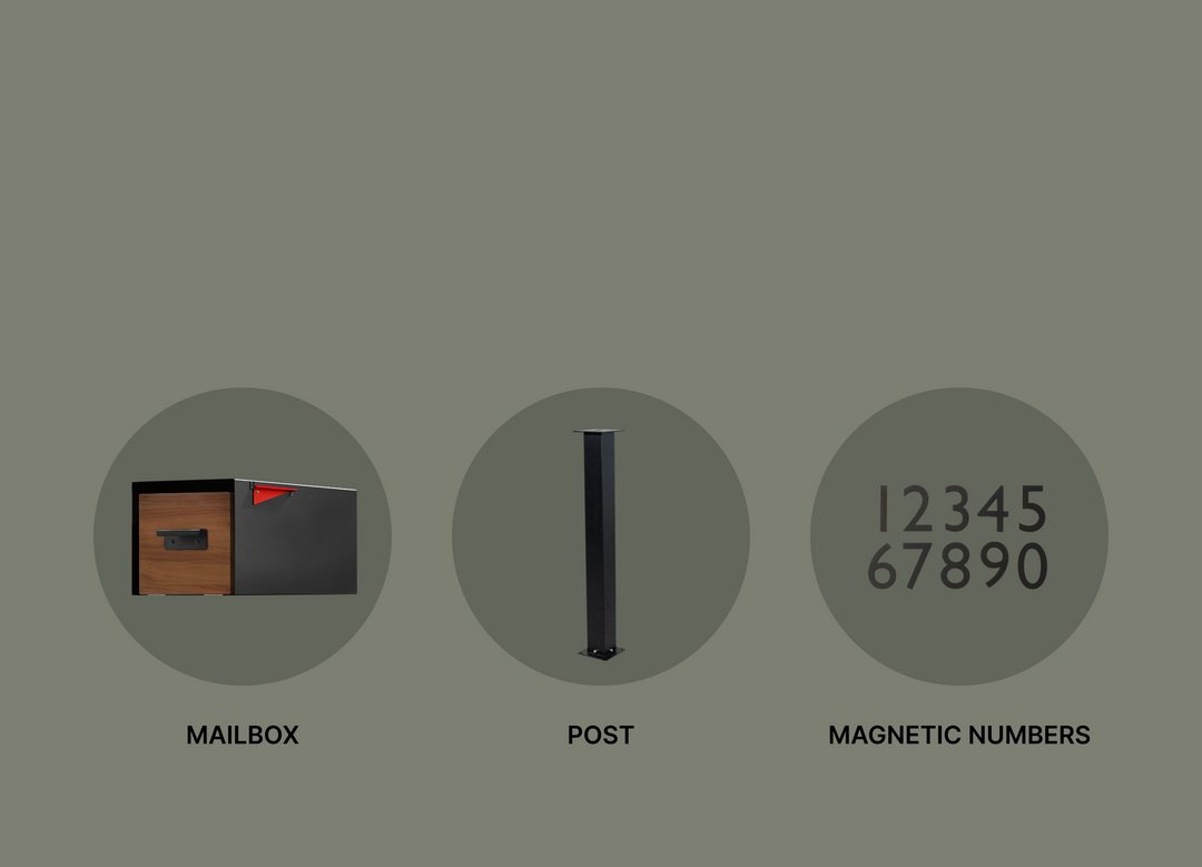 The Daily Post-Mounted Mailbox–Post & Porch